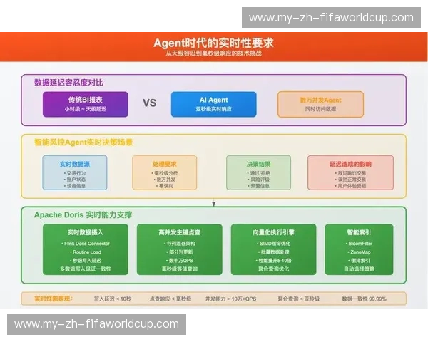 巅峰对局的引力场：vs米竞技如何重塑你的胜负观与感官极限